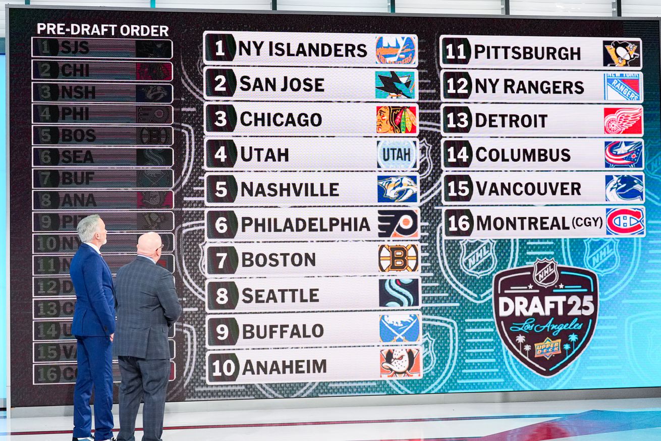 2025 NHL Draft Lottery