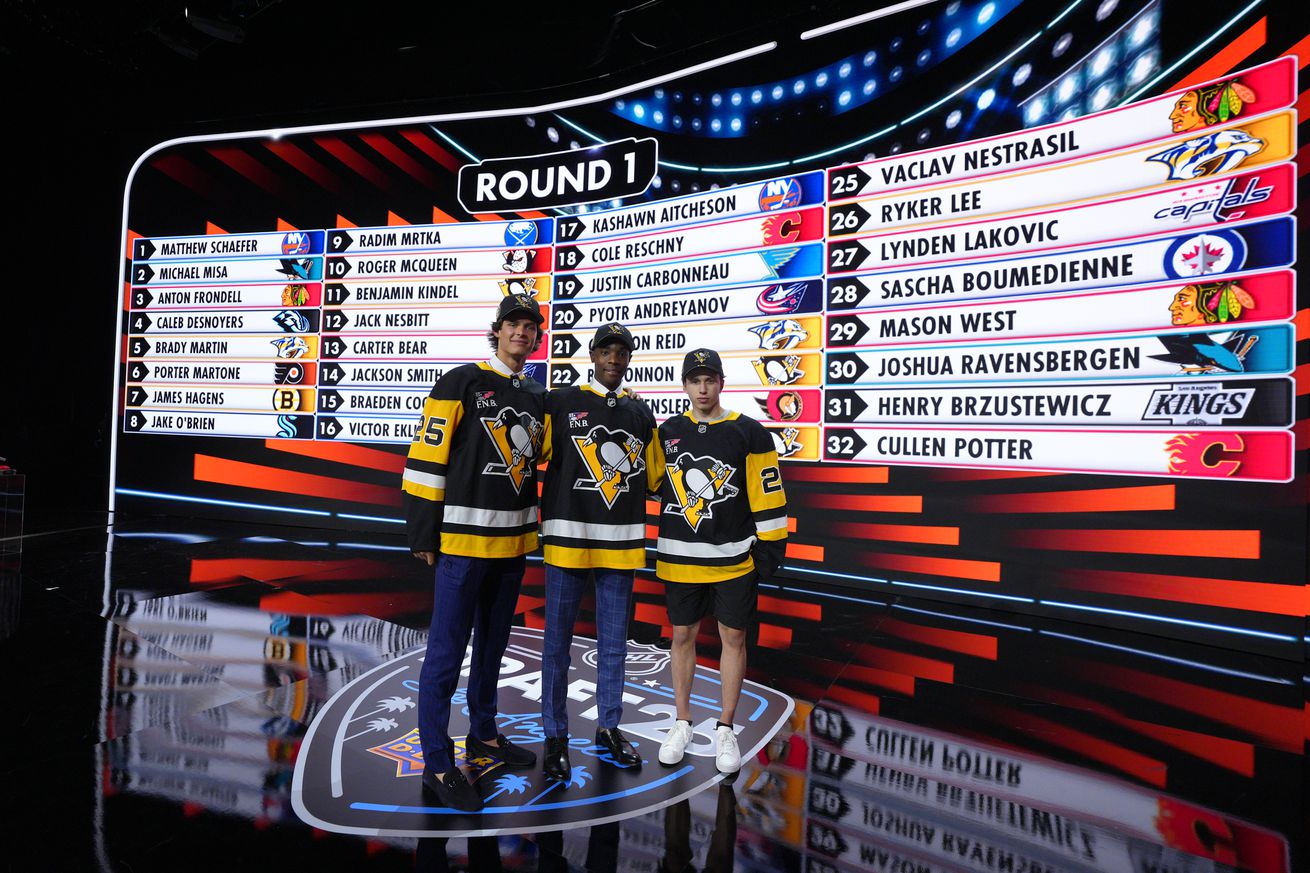 2025 NHL Draft
